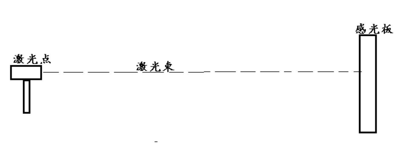 湖南北斗星空自动化科技有限公司,湖南北斗星空自动化科技,北斗星空自动化科技,岩土工程安全监测传感器,采集系统,安全监测传感器 湖南北斗星空自动化科技有限公司,湖南北斗星空自动化科技,北斗星空自动化科技,岩土工程安全监测传感器,采集系统,安全监测传感器